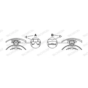 Ressort de suspension MONROE OESpectrum SPRINGS SP2429 SP2429 pas cher