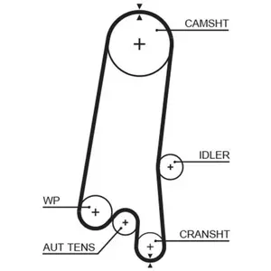 Courroie crantée PowerGrip® 5597XS Gates 5597XS pas cher