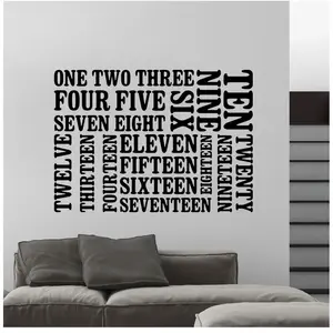 Ambiance-sticker Sticker citation One two three four fiveVendu parambiance-sticker