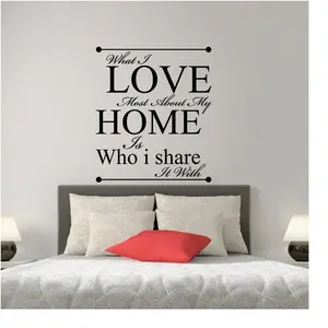 Ambiance-sticker Sticker citation What I love most about my homeVendu parambiance-sticker