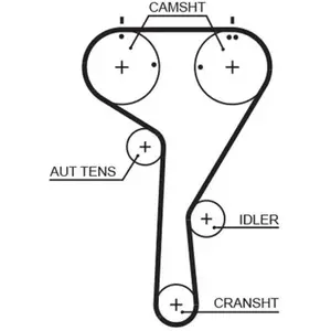 Ensemble Pompe À Eau + Courroie De Distribution Kp75680xs-4 Gates Audi... pas cher
