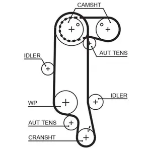 GATES Kit de distribution K045565XS Nombre de dents: 58 17mm 464mm pas cher