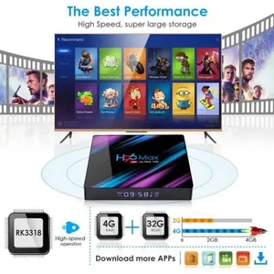 ONEVER MEDIA STREAMER - BOX MULTIMEDIA Android 90 TV Box H96 Max 4K 3D...Vendu parcdiscount