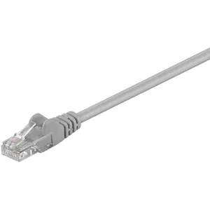 Comparateur de prix : Eet nordic MicroConnect MicroConnect - U/UTP CAT5e 1M Grey PVC - Câbles réseau
