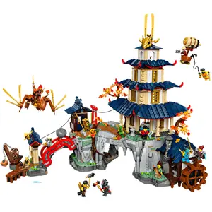 Comparateur de prix : LEGO NINJAGO® La ville au temple du tournoi 71814