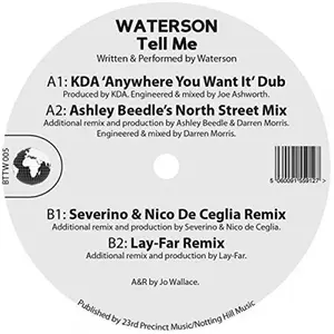 BACK TO THE WORLD Tell Me-RemixVendu paramazon