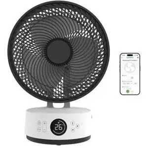 MeacoFan Sefte 10 Pro, Ventilateur
