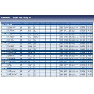 Comparateur de prix : Générique Blue Print ADM548601 KIT D'INSTALLATION DE PATINS DE FREIN
