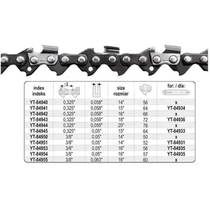 Comparateur de prix : TRIZERATOP YT-84941 chaîne de scies de pièce détachée Semi-chisel - Yato