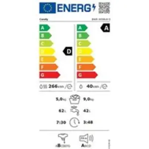 Candy BWR 495BL8-S Blanc Reconditionné pas cher