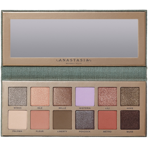 Comparateur de prix : Anastasia Beverly Hills Nouveau Palette