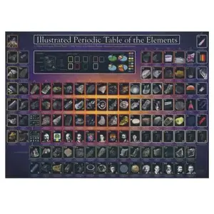 Puzzle Eurographics 1000 pièces - Tableau périodique illustré des éléments pas cher
