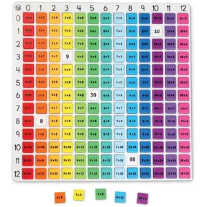 Tableau de multiplication - Arc-en-ciel pas cher