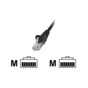 Intellinet 335645 Câble CAT5e SFTP Noir pas cher