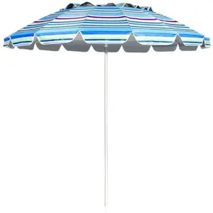 Comparateur de prix : COSTWAY Parasol pour Jardin Inclinable 2,45 M Protection UPF 50+ Balei...
