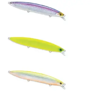Comparateur de prix : Duel Minnow Sonicboom Floating 24g 125 Mm
