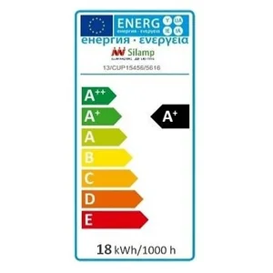 Comparateur de prix : Plafonnier LED Rond 18W - Blanc Chaud 2300K - 3500K - SILAMP