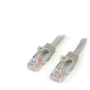 StarTech.com Startech Câble Réseau Rigide UTP 6ème Catégorie 45PAT3MGR 3 m TU pas cher