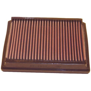 Comparateur de prix : Filtre à air 33-2866 K&N 332866