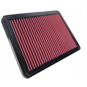 Comparateur de prix : K&n - Filtre a Air De Remplacement KetN 33-2546