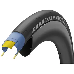 Comparateur de prix : Pneu Goodyear Eagle F1 700x32 Pliable Noir - Performances Élevées et Fiabilité