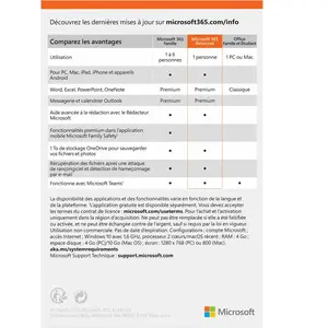 Microsoft Office 365 Personnel - Inclus les nouveaux logiciels Office 2016 pour 1 PC/Mac + 1 tablette + 1 smartphone pendant 1 an pas cher