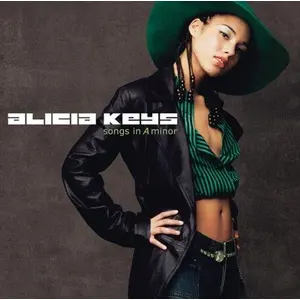 Comparateur de prix : J RECORDS/LEGACY Cd Musique - Songs In A Minor (180gr) - ALICIA KEYS