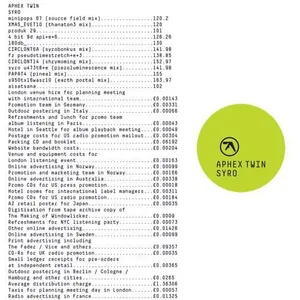 Comparateur de prix : WARP RECORDS Syro - Inclus mp3