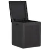 Image de Coffre boîte meuble de jardin rangement 90 litres pp rotin noir 02_0013052