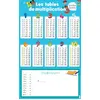 Image de Les posters effaçables - Les tables de multiplication en occasion ou reconditionné