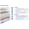 Image de Matelas Ressorts + mémoire de forme 90x2