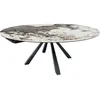 Image de CONCEPT1 Calypso pandora 115-190x180x77 céramique sur verre CALYPSO-T-PANDO