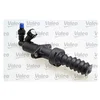 Image de CRC CITROEN JUMPY Box 2.0 HDi 120