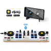 Image de Control Mix