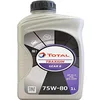 Image de Huile moteur TOTAL TRAXIUM GEAR 8 75W80 1L