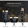 Image de Chronologiste - Coffret De Soins Anti-ge