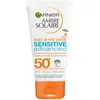 Image de Baby in the Shade de Ambre Solaire Lait hydratant tres haute protection FPS50+