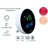 Image de Capteur ORIUM Mesureur de CO2 Quaelis 16