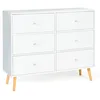 Image de IDMarket - Commode 6 tiroirs Emmie 110 cm scandinave Blanc