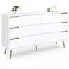Image de IDMarket - Commode 6 tiroirs Helsinki XXL 140 cm scandinave Blanc