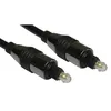 Image de Câble optique 1.80m - adapté pour la PS3 - Sky - Sky HD - LCD - LED, Plasma - Blu-ray - Home Cinéma - AV ampères de Vshop en occasion ou reconditionné