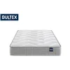 Image de Matelas Mousse 80x190 cm