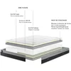 Image de Matelas Ressorts + mémoire de forme 90x1