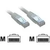Image de Cordon de brassage RJ45 CAT 6 F/UTP - 20 m - Gris - MCL