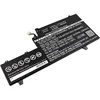 Image de DLH PC Batteries 11.55V 4900MAH 57WH