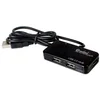 Image de CONNECTLAND - Hub USB 4 ports HUB-USB2-G-H229