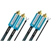 Image de NorStone Skye RCA - Câble RCA de 1,5 m