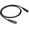 Image de Câble XLR NORSTONE ARRAN XLR 2X1.5M