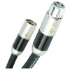 Image de Norstone Jura XLR - Câble XLR de 2 x 1 m
