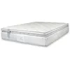 Image de Alitea Matelas Hotel Grand Majestic 180x200 Ressorts